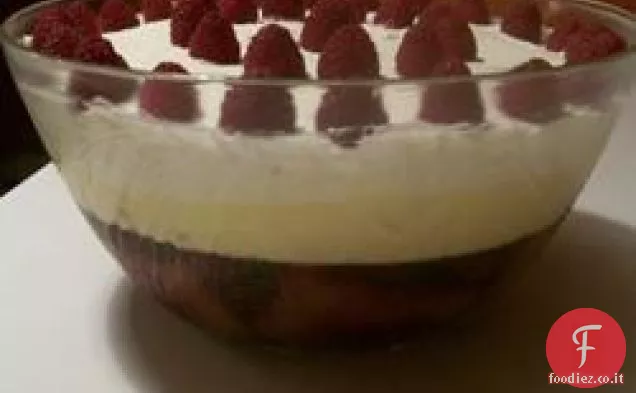 Sciocchezza inglese australiana