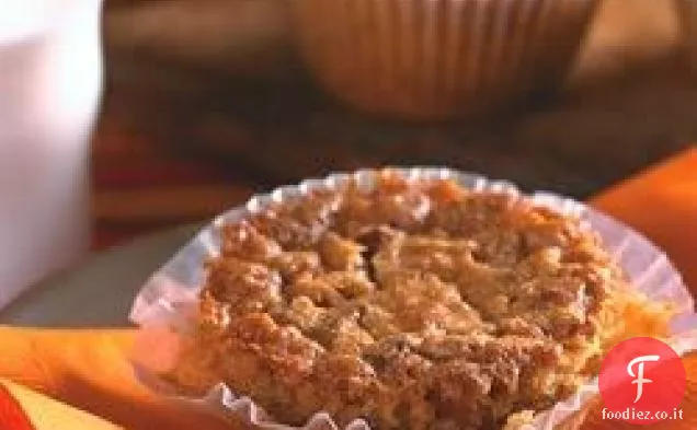 Muffin alla torta di noci pecan