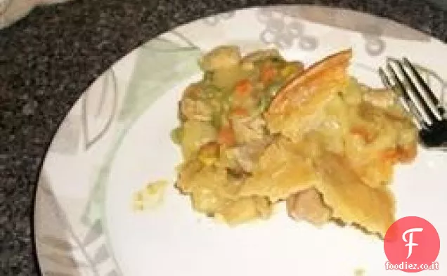 Torte di pollo con pasta sfoglia