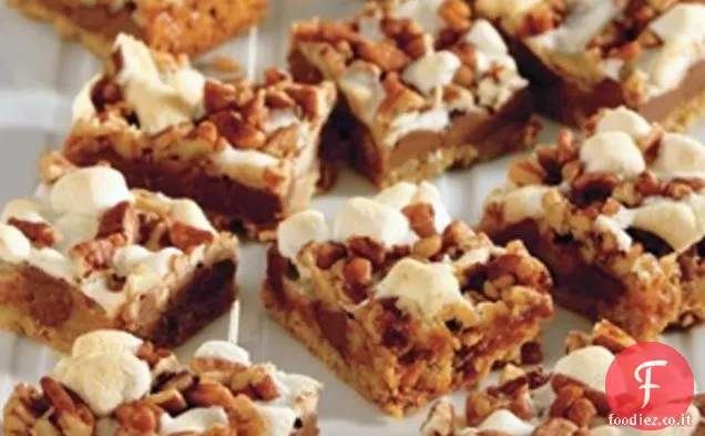 Rocky Road gustoso squadra tratta