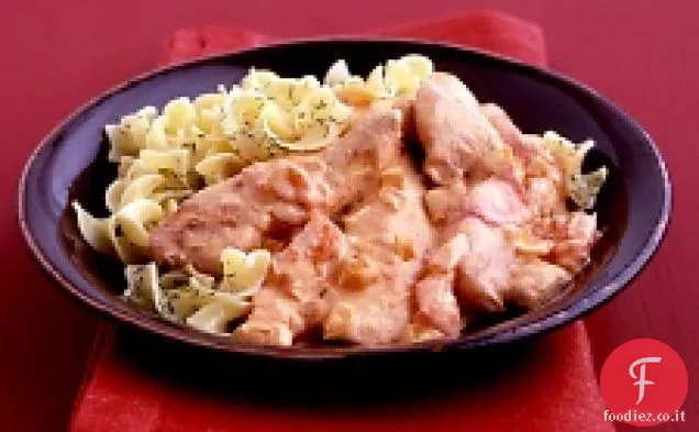 Pollo con salsa di Paprika