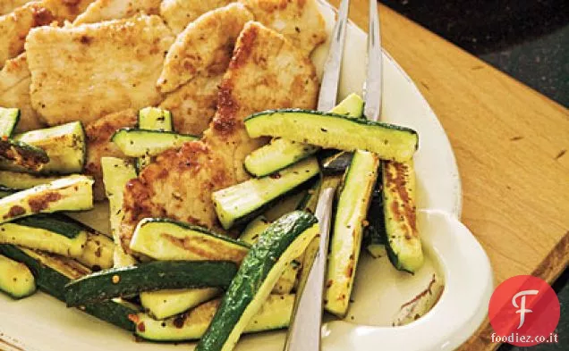 Scaloppine di Tacchino