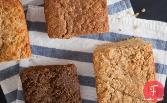 Melassa di grano integrale veloce (o miele o acero!) Pane