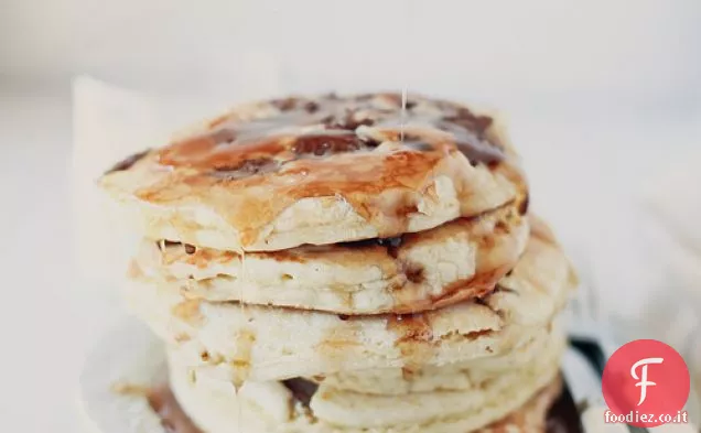 Pancake vicino alla perfezione