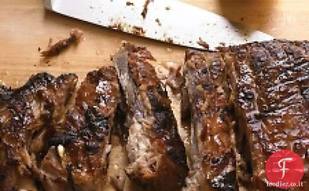 Miele-chipotle nervature smaltate