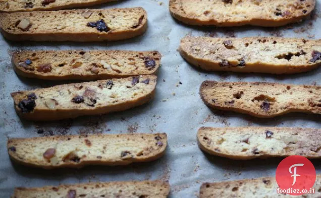 Pane di Mandel