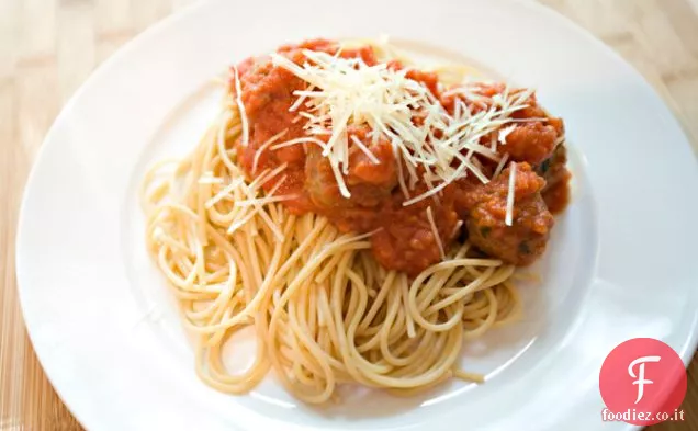 Spaghetti e Polpette