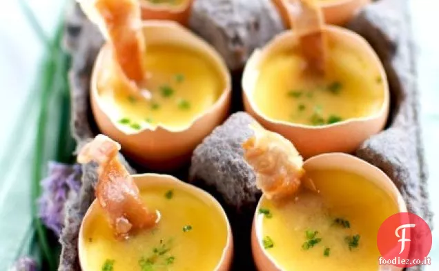 bacon e Uova