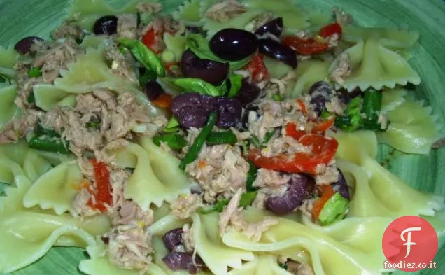 Tonno caraibico alla griglia piccante