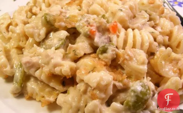 Bevs caldo e formaggio tonno Quesadillas da morire