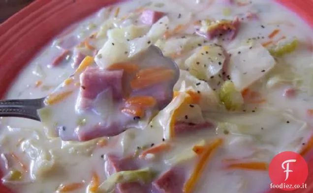 Zuppa cremosa di cavolo e prosciutto