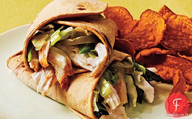 Involtini di pollo alla griglia