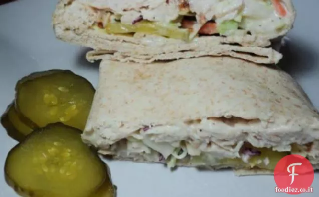 Involtini di pollo alla griglia