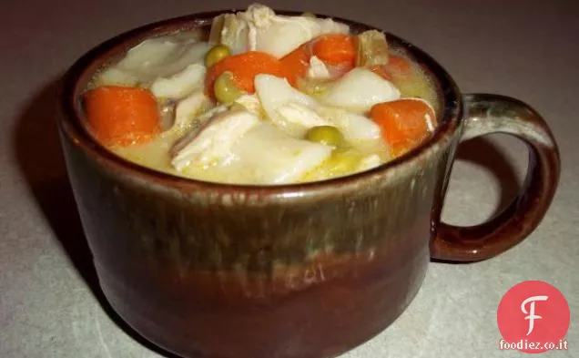 Meglio di nonna e pollo facile e gnocchi
