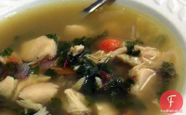 Petto di pollo in scatola (per una varietà di usi)