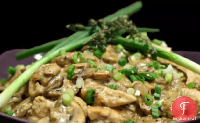Pollo con Funghi