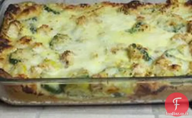 Pollo Zucchine Cuocere